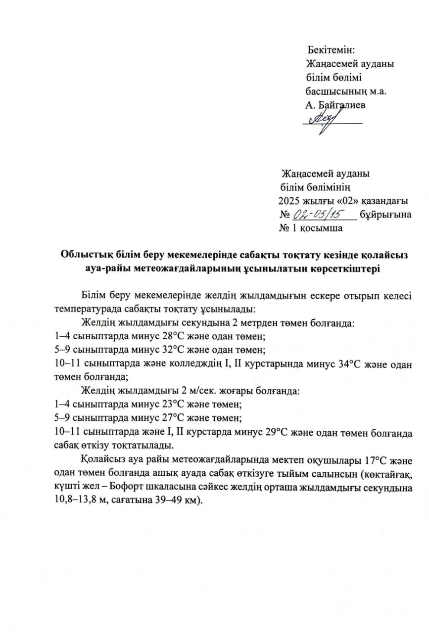 Ауа райы  қолайсыз жағдайда сабақты тоқтату көрсеткіштері